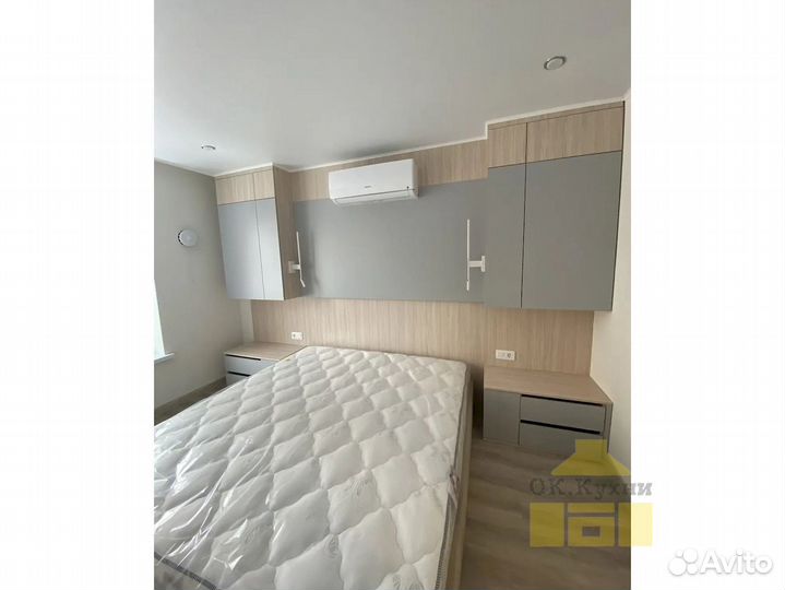 Современные шкафы