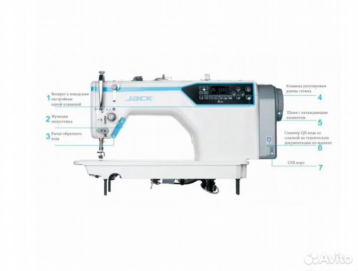 Промышленная швейная машина Jack JK-A4F-DHL(Q) -7