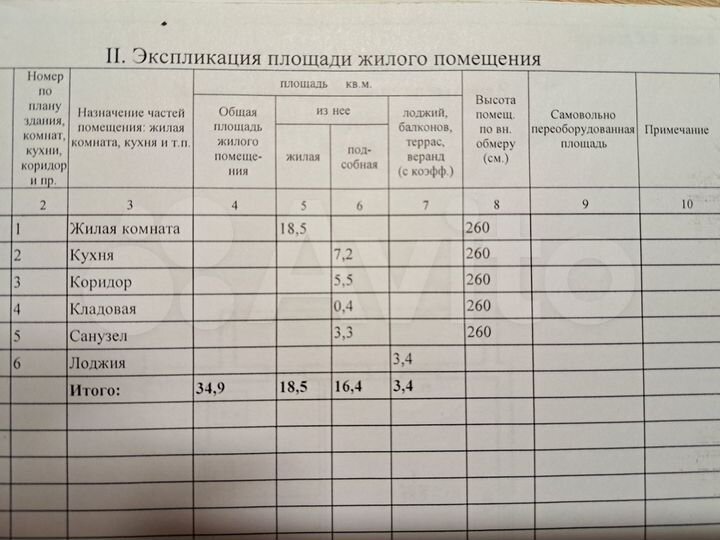 1-к. квартира, 34,9 м², 5/9 эт.