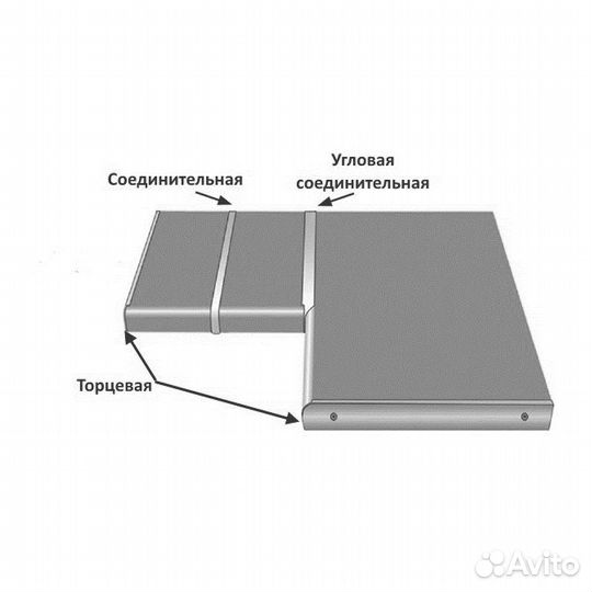 Планки для столешниц R-3, 38мм в ассортименте