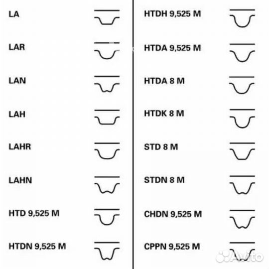 Contitech CT1115K1 Рем.Комплект грм 22 z129 Fiat 5