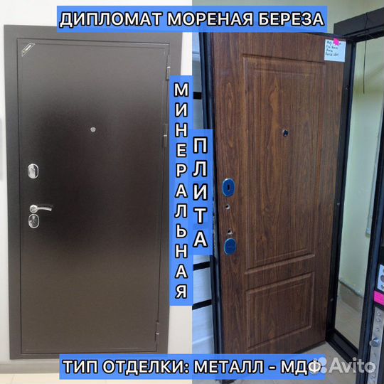 Дверь входная