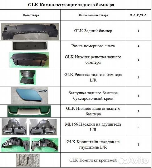 Mersedes Benz GLK W166 AMG