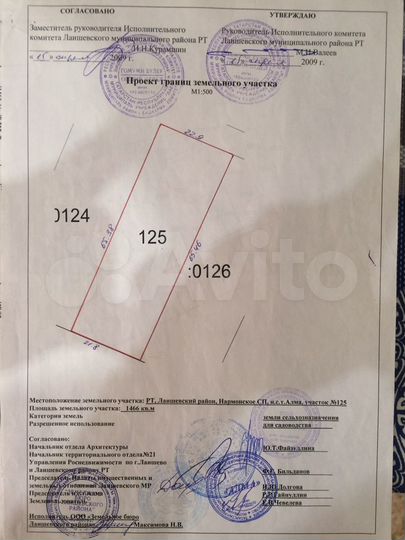 Участок 15 сот. (СНТ, ДНП)