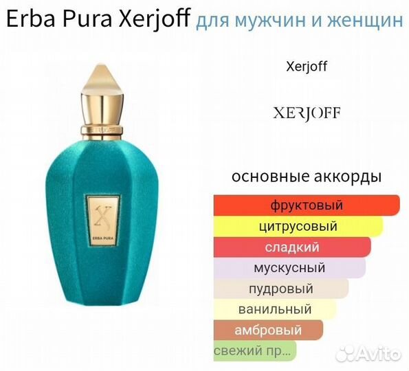 Распив Erba Pura Оригинал Xerjoff