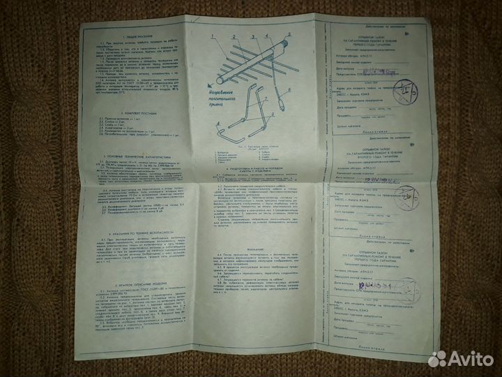 Инструкции к электрической бытовой технике СССР