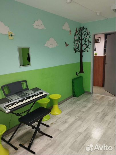 Курсы игры на гитаре