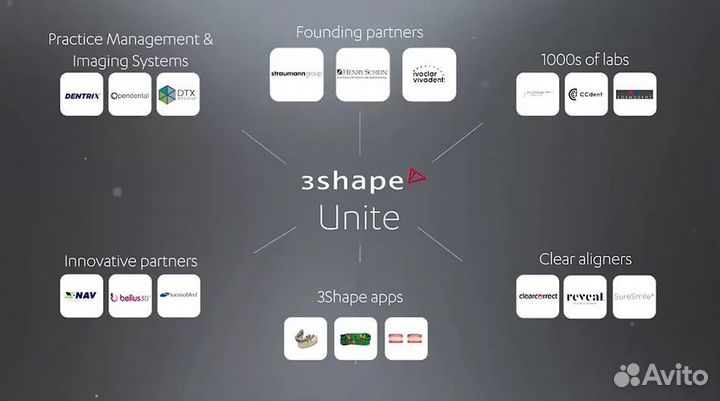 3shape 2022 Unite все модули