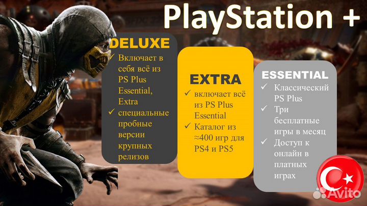 Подписка ps plus playstation plus Extra Deluxe EA