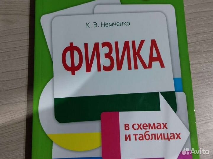 Физика в схемах и таблицах, Немченко