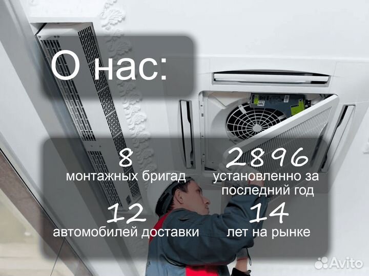 Кондиционер on/off