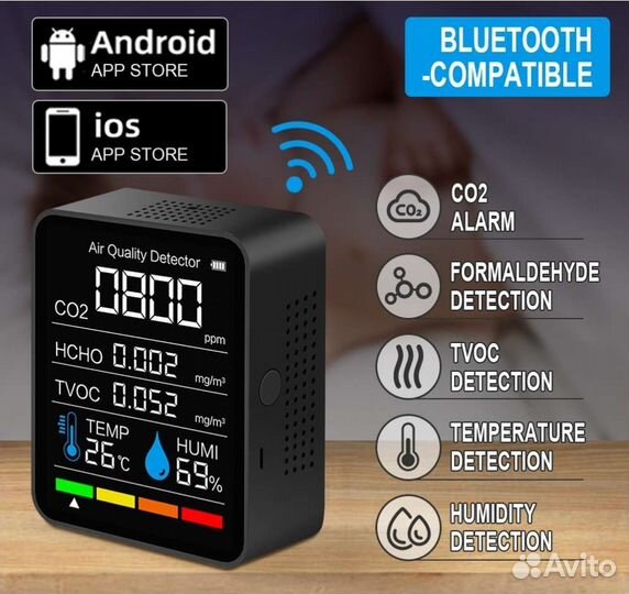 Датчик углекислого газа CO2 с Bluetoth