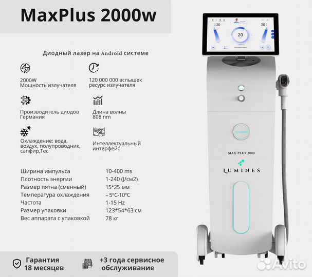 Аппарат для эпиляции Люминес’ MaxPlus 2000вт
