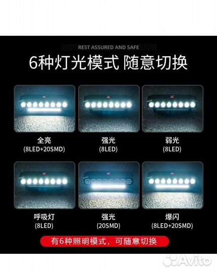 Светодиодная Велосипедная Фара. Полоса, Передний Ф