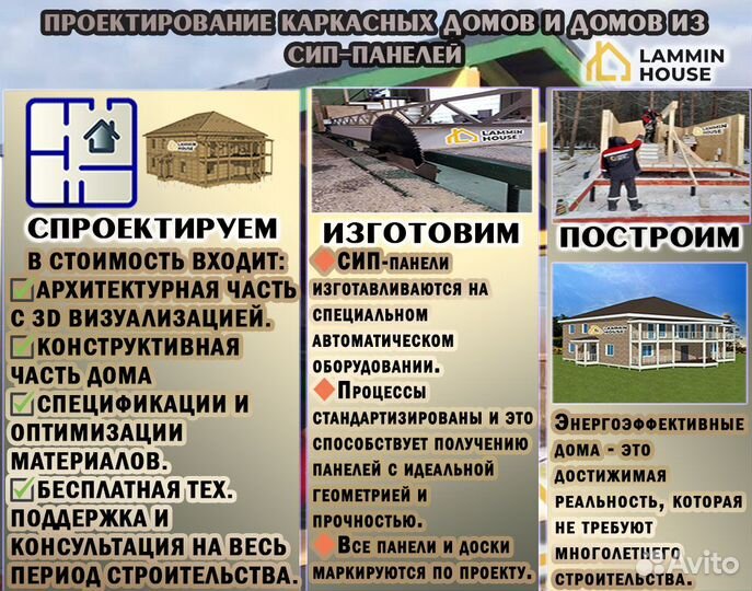Домокомплекты. Сип-панели. Строительство