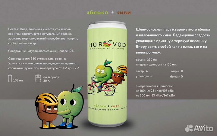 Контрактное производство лимонадов