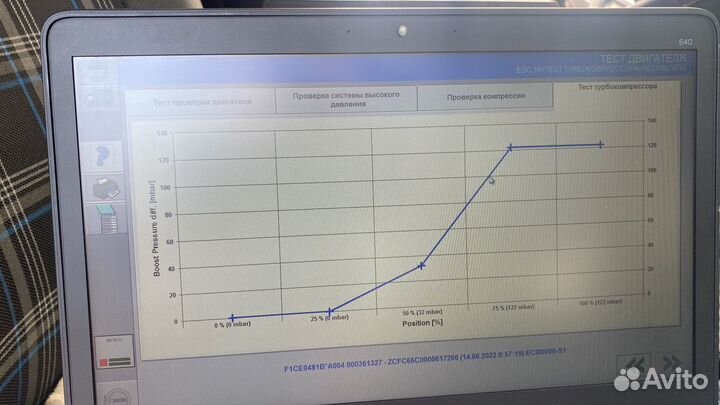 Ремонт автомобилей iveco