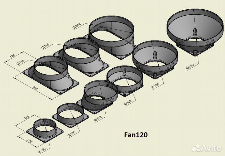 Фланцы для асика