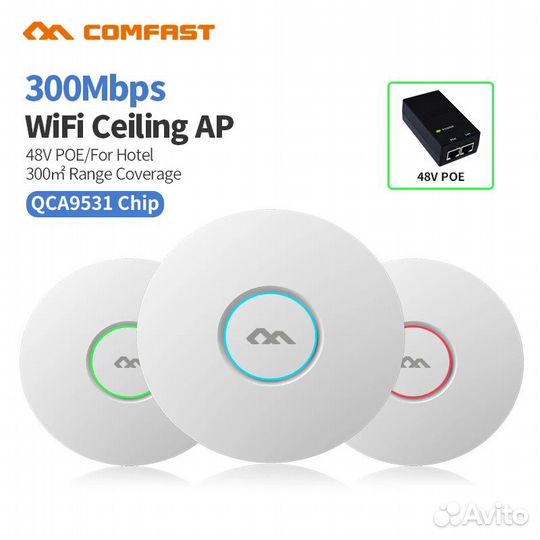 Wi-Fi точка доступа. Роутер