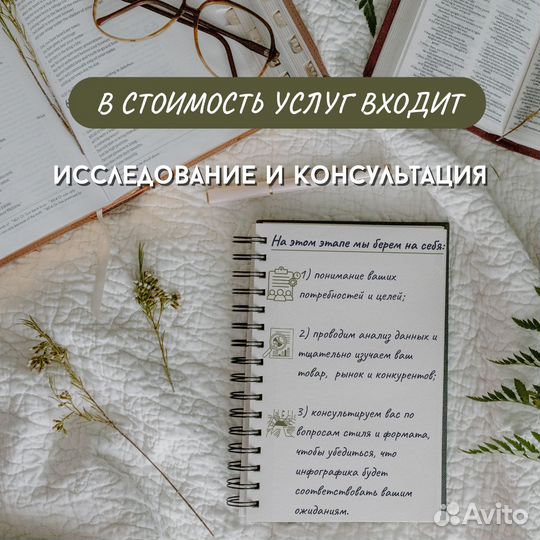Инфографика для маркетплейсов ozon, wildberries