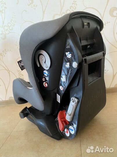 Детское автокресло от 0