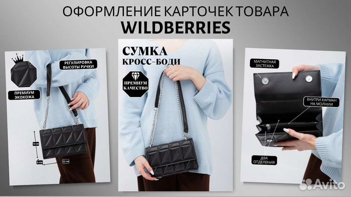 Инфографика для маркетплейсов