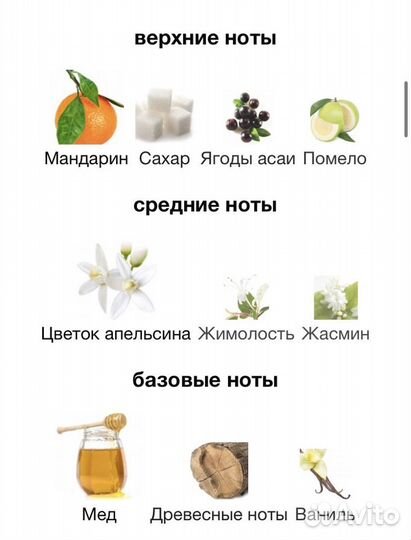 Туалетная вода