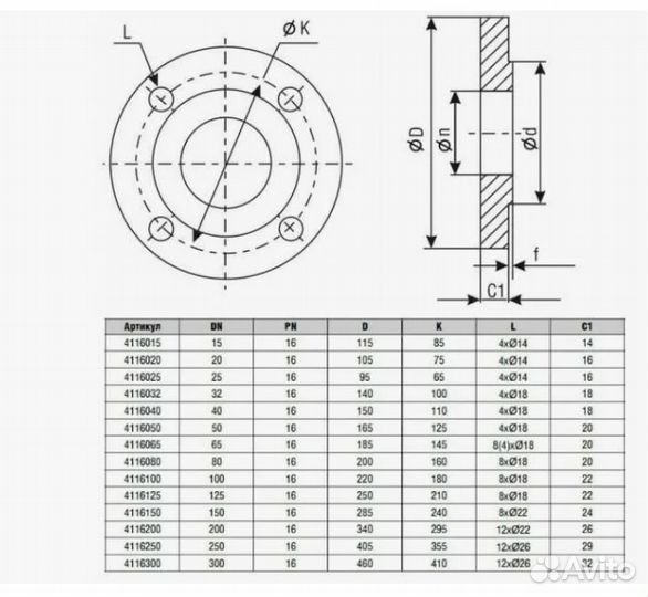 Фланец Dn65 Pn16