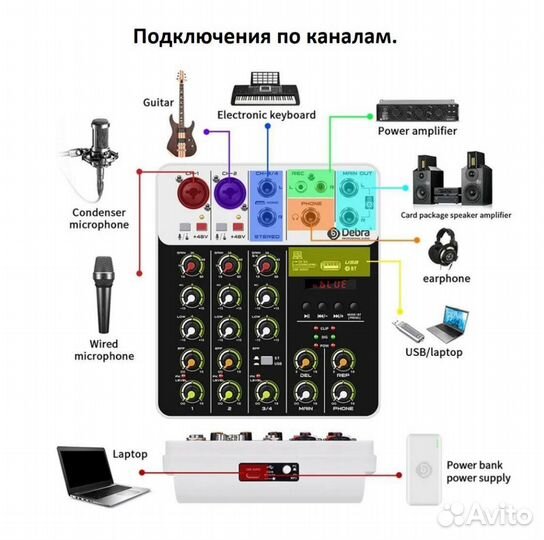 Набор караоке с колонкой и PowerBank. В кейсе