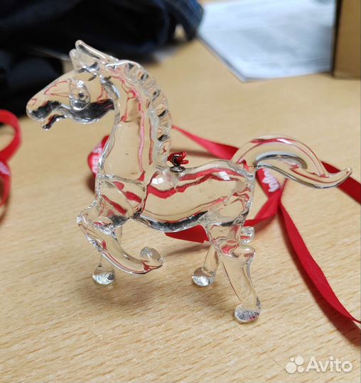 Коллекция знаков зодиаков