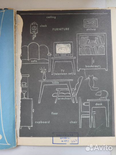 Английский язык в картинках. English in pictures