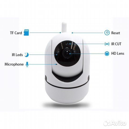 NEW Топ видеонаблюдение Внутренняя поворотная Wifi