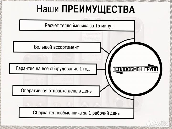 Теплообменник пластинчатый паяный для отопления