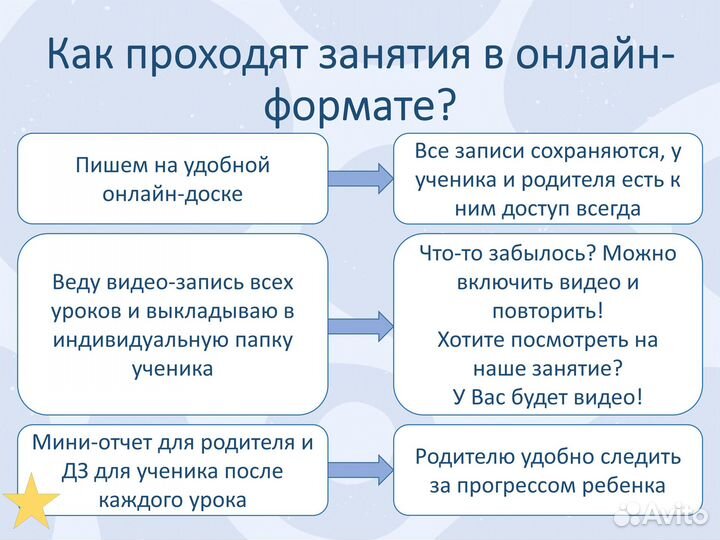 Подготовка к ДВИ по математике(МГУ, вшэ, мфти итд)