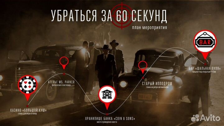 Создание презентаций