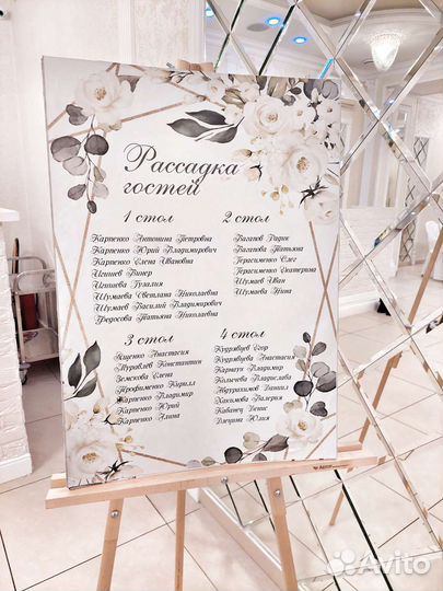 Цветы на столы гостей и рассадка для гостей