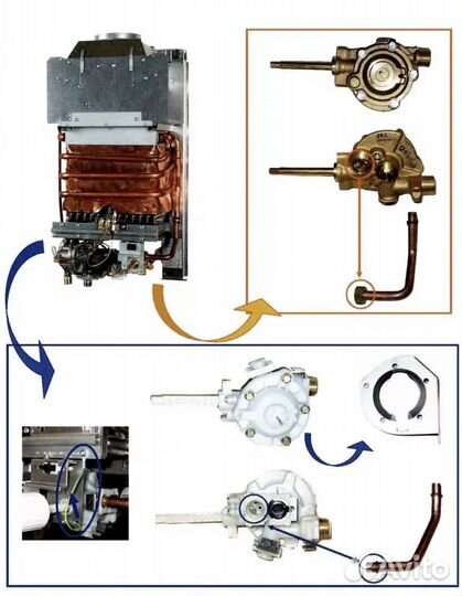 Запчасти на газовую колонку нева