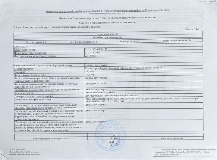 Участок 5,5 сот. (ИЖС)