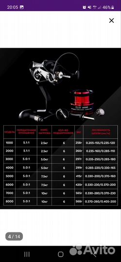 Катушка ryobi 8000