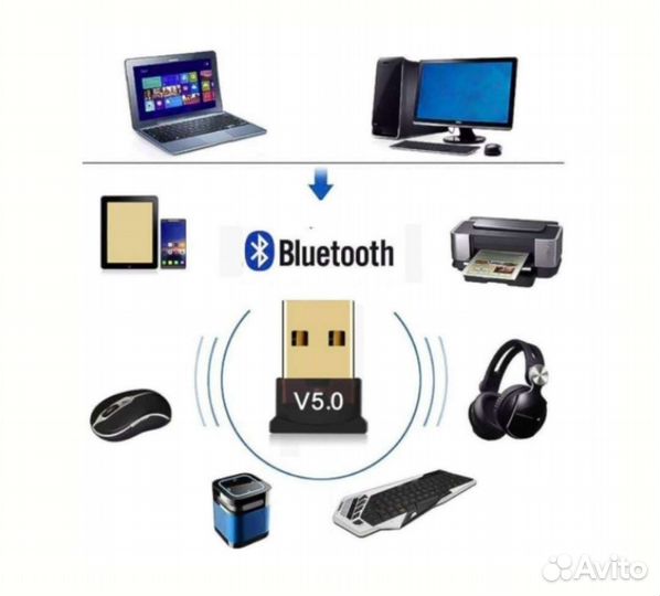 Usb блютуз адаптер