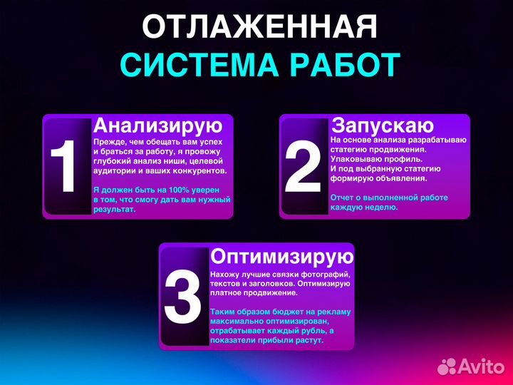 Специалист по рекламе на Авито/Авитолог