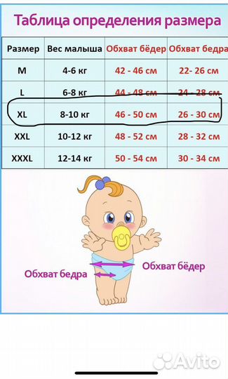 Трусики подгузники для плавания