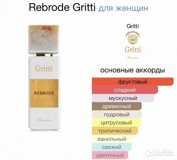 Парфюм Распив Оригинал