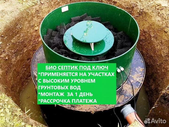 Бетонные Жби кольца- Септик под ключ- Рассрочка