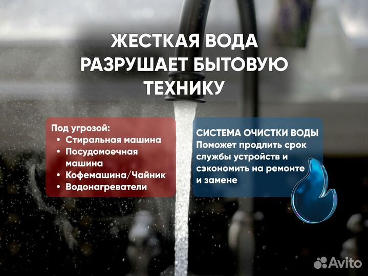 Фильтр для воды, обратный осмос