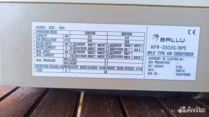 Инверторная сплит система ballu kfr-3502Gw/bpe