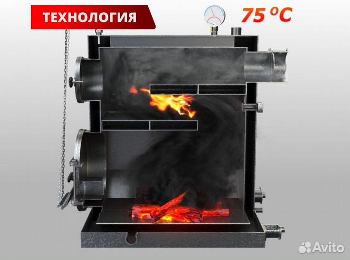 Твердотопливный котел Диво 20 кВт