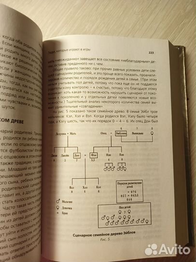 Книга Игры, в которые играют люди