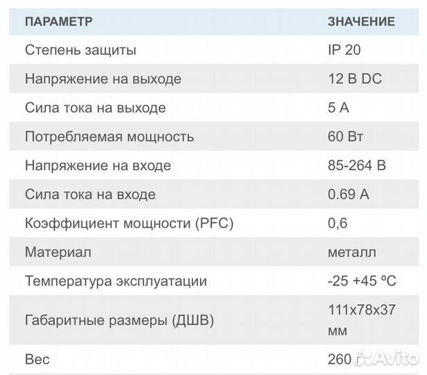 Блок питания для светодиодной ленты
