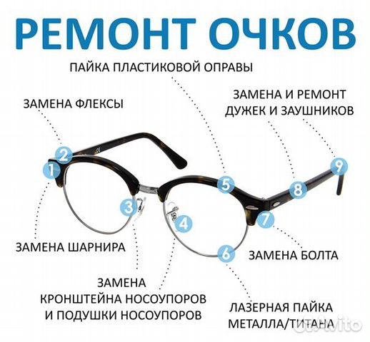 Ремонт очков оправ, лазерная пайка, замена линз в Люберцах | Услуги | Авито